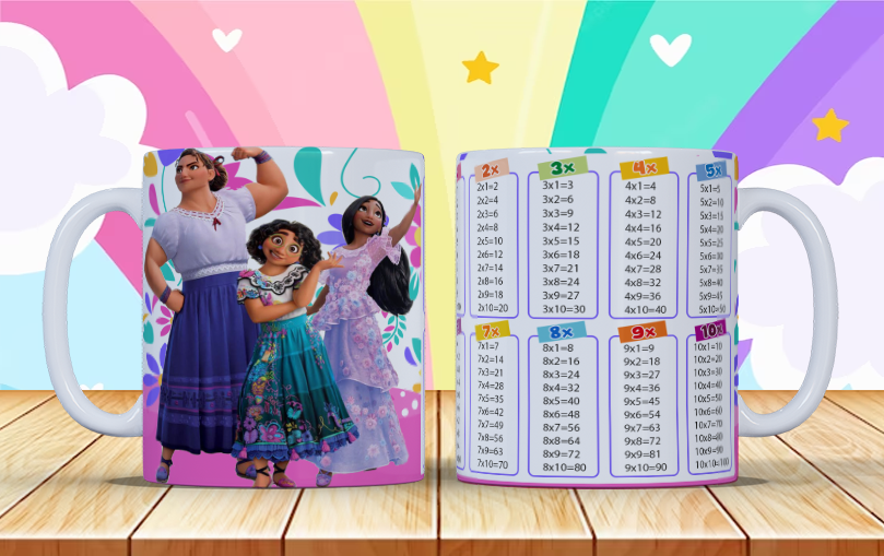 Κούπα Ενκάντο: Ένας Κόσμος Μαγικός OEM με προπαίδεια