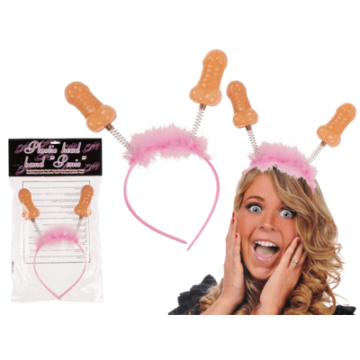 Πλαστική ταινία κεφαλής, Penis, 25 εκ