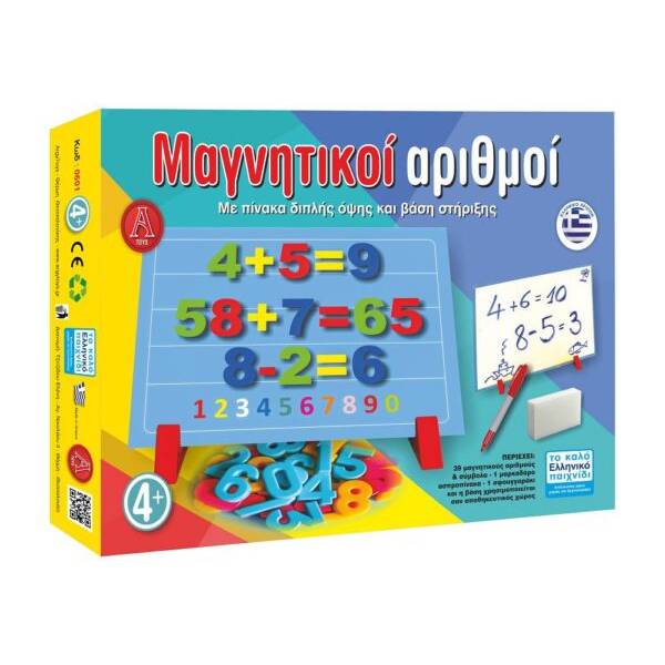 Μαγνητικοί αριθμοί